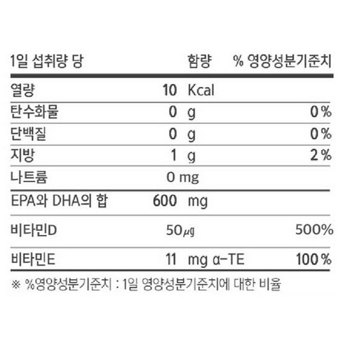 식물성오메가3