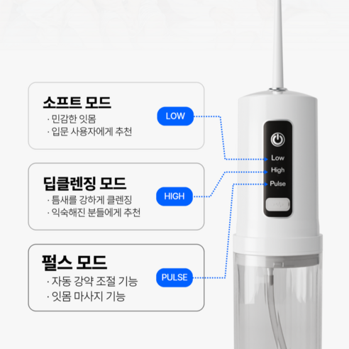 닥터프로글